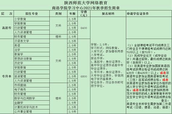 說明: https://mmbiz.qpic.cn/mmbiz_png/JZibBAiaNZzicKYdia6xydoIo90kAud0DmCCrlqXt1m4pxQdLOaKtoqpQCKIUUv33RLXJMXc8QEhZTTrEr4icRKu0ZQ/640?wx_fmt=png