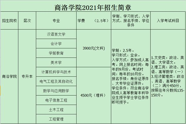 說明: https://mmbiz.qpic.cn/mmbiz_png/JZibBAiaNZzicJPjMicLSS0McpFCohoqqQBrLdlyr0YTbdxViaicrVystX2Ggsub7KrogIhB3w3ASshUYeiaNKNiaZibHAw/640?wx_fmt=png