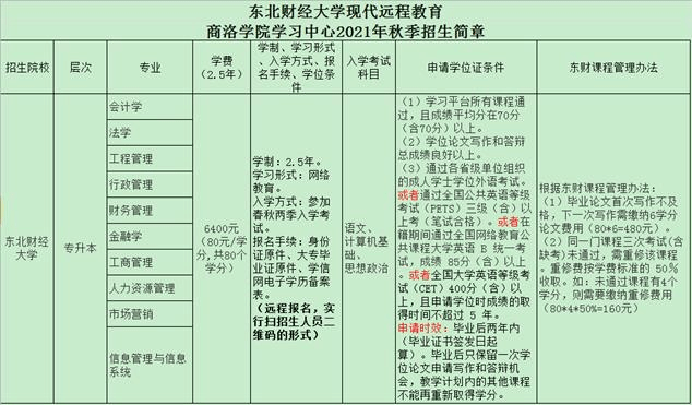 說明: https://mmbiz.qpic.cn/mmbiz_png/JZibBAiaNZzicLX7JGFVQcMXn0HJtnmRze3jfPKHtFgCLB76yCYoEOcLEXjssiaribTg0oAQKzO3zLNicdWPrCK4phKg/640?wx_fmt=png